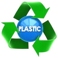 Recycle Polygroms