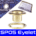 Self-piercing Banner Eyelets 5mm Hole
